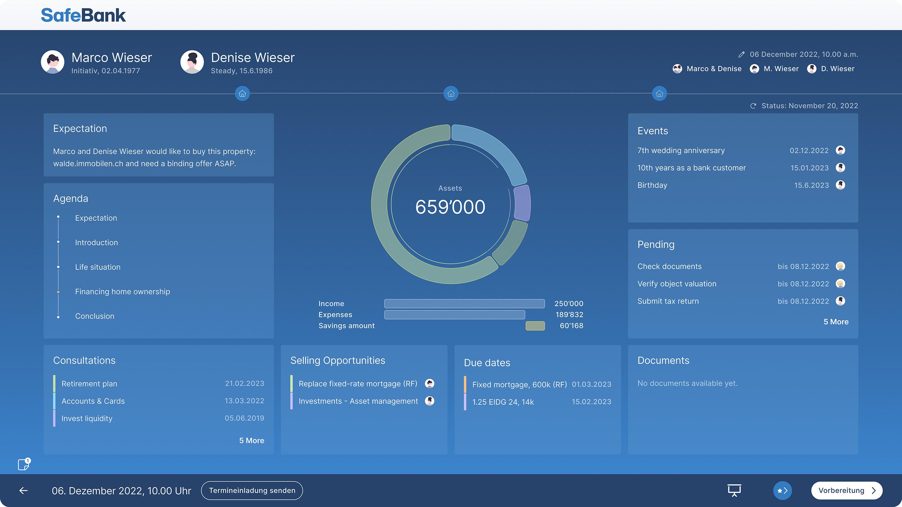 advisory suite Grafik Dashboard